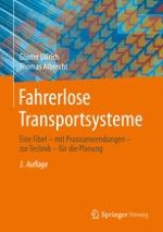 Geschichte der Fahrerlosen Transportsysteme