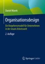 Weshalb Organisation (wieder) ein Thema ist