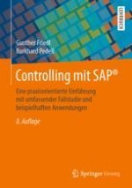 Grundlagen von SAP ERP