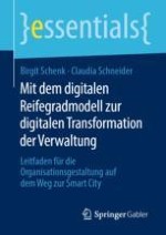 Das digitale Reifegradmodell für die öffentliche Verwaltung