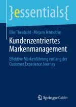 Herausforderungen des kundenzentrierten Markenmanagements