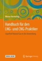 LNG und dessen Thermodynamik