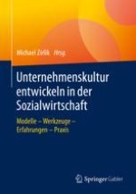 Anlass, Ziele und theoretische Rahmung