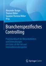 Wieviel Controlling brauchen Startups? Erfahrungen aus der Praxis am Beispiel der Talentcube GmbH