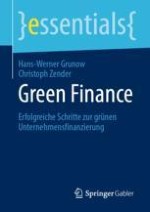 Die Entstehung von Green Financing