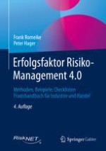 In der Retrospektive: Risiko-Management vom Orakel von Delphi bis heute