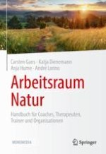 Definition von Begrifflichkeiten und Konzepten zur Arbeit in und mit der Natur