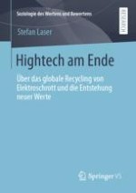 Einführung: Rethinking waste und das Recycling von Elektroschrott