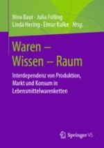 Interdependenz von Produktion, Markt und Konsum in Lebensmittelwarenketten