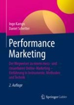 Performance-Marketing – Marketingerfolg messen und optimieren