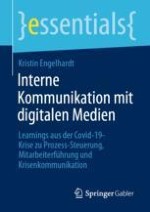 Digitale interne Medien: Prozesse und Führung