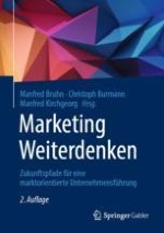 Marketing heute – Status und Perspektiven