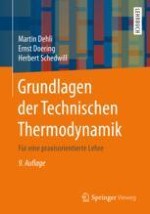 Thermodynamische Grundbegriffe