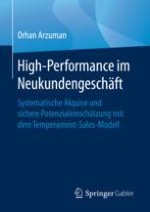 Einleitung: Das Temperament-Sales-Modell