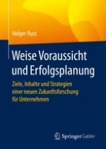 Einleitung: Programm und Übersicht