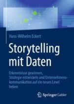 Das Spielfeld: Was ist Storytelling mit Daten?