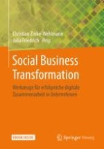 Social Business – Eine Einführung