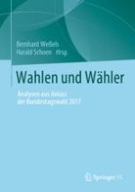 Die Bundestagswahl 2017 – Mehr vom Selben?