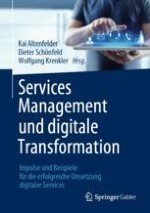 Einleitung: Welchen Einfluss wird die Digitale Transformation auf Services haben?