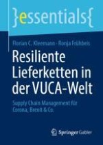 Einleitung: Resilienz in Lieferketten