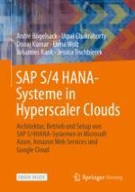 Einleitung und Einführung zu Hyperscaler Clouds