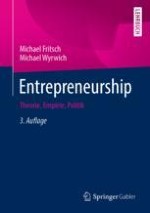 Einführung: Die Rolle von Entrepreneurship in Wirtschaft und Gesellschaft