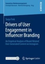 User Engagement in Influencer Branding as Research Objective