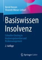 Insolvenzrecht kompakt