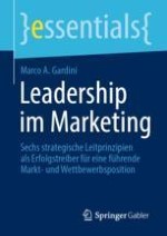 Königsdisziplin oder Katzentisch – Marketing in der Krise?