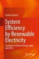 Abstract of the Book: System Efficiency by Renewable Electricity