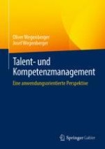 Einblick in die Welt des Talent-Managements