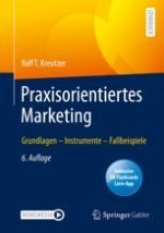 Allgemeine Grundlagen des Marketings