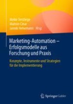 Marketingautomatisierung für digitale Dienstleistungen