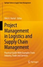 Classification and Basics of Project Management in Logistics and SCM