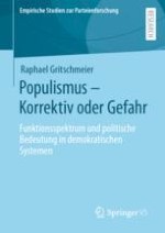 Einleitung: Wie wirkt Populismus innerhalb der Demokratie?