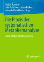 Die Praxis der systematischen Metaphernanalyse. Anwendungen und Anschlüsse