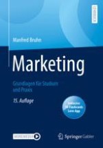 Grundbegriffe und -konzepte des Marketing