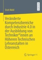 Der Weg der industriellen Revolutionen in der Technikgeschichte