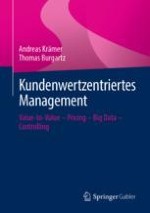 Die veränderte Perspektive: Adlerblick statt Tunnelblick