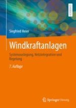 Windenergieanlagen