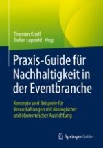 Nachhaltige Events