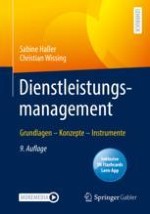 Bedeutung und Merkmale von Dienstleistungen