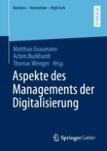 Management der Digitalisierung
