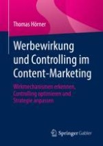 Grundlegendes zu Content-Marketing