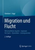 Einführung: Migration in und nach der Corona-Pandemie