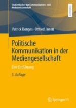 Einführung: Politische Kommunikation in der Mediengesellschaft