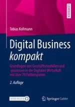 Die Grundlagen des Digital Business