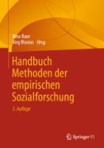 Methoden der empirischen Sozialforschung