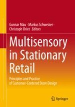 Multisensory in Stationary Retail: Principles and Practice in Customer-Centered Store Design – Neuromerchandising at the Point of Sale
