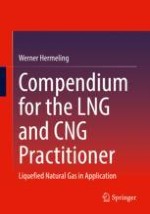 LNG and Its Thermodynamics